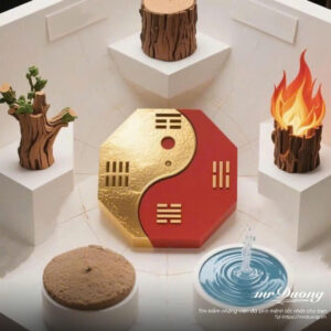 Chiêm nghiệm Ngũ hành