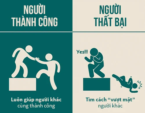 Người thành công làm gì khác so với số đông? Góc nhìn thực tế từ những kẻ dám chơi cuộc đời lớn