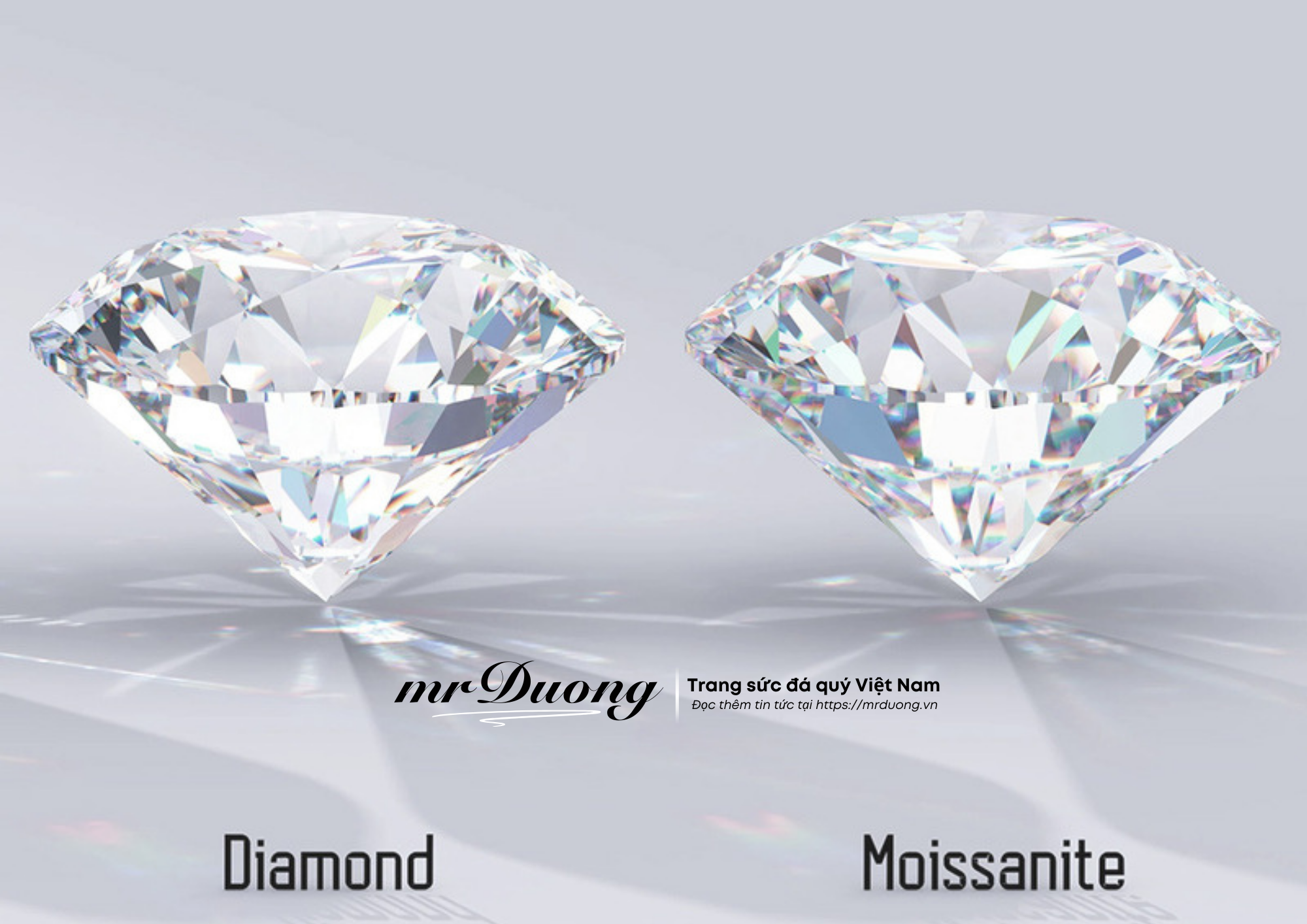 Đá Moissanite là gì? Nguồn gốc, đặc tính và sự khác biệt so với kim cương