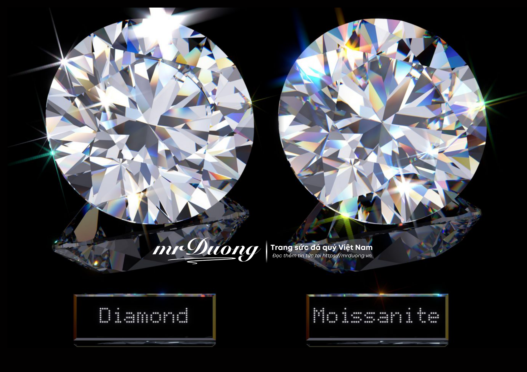 Đá Moissanite là gì? Nguồn gốc, đặc tính và sự khác biệt so với kim cương