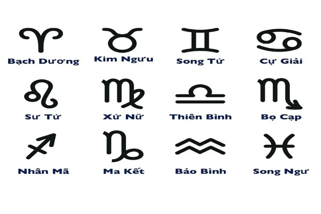 tình duyên , sự nghiệp , tài lộc của 12 cung hoàng đạo 